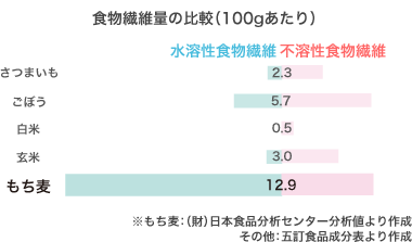 20160818165546860